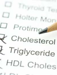 High Cholesterol Hypercholesterolemia